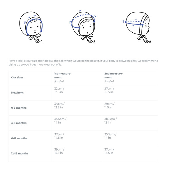 Handmade Toddler Dress Set Blue Velvet Bonnet 12-18 months Velvet Bows - Picture 9 of 10